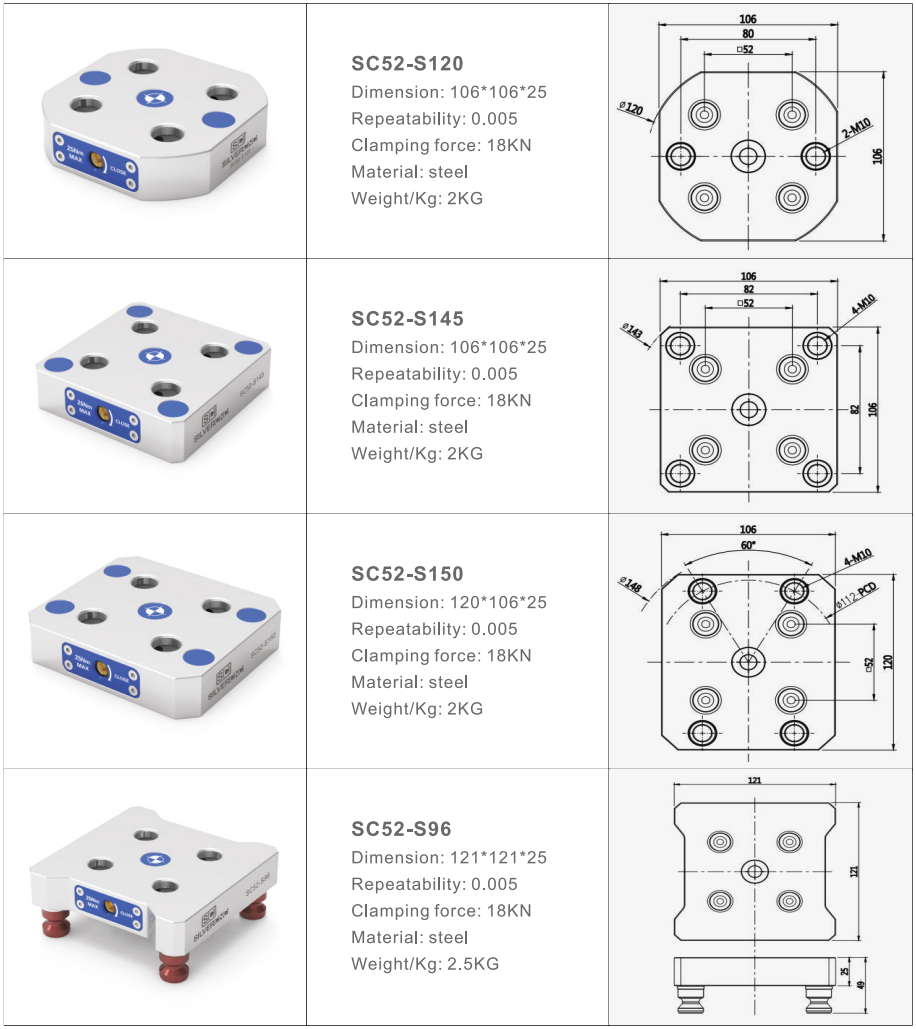 cnc-zero-point-plate