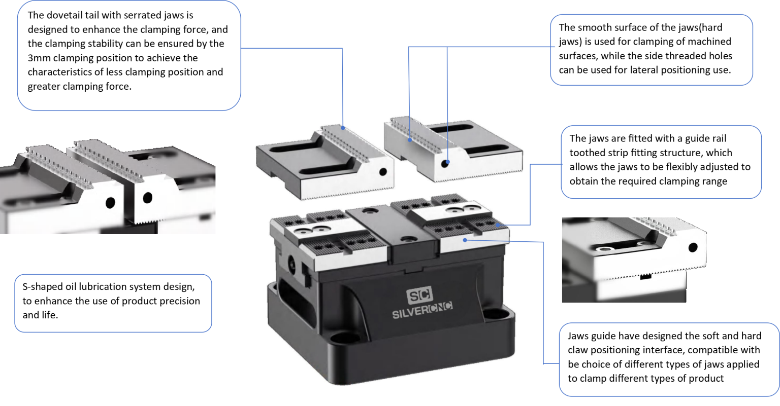 cnc-takım-tezgahı-mengenesi